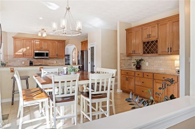 1064 Sandoval DR, Virginia Beach, VA 23454