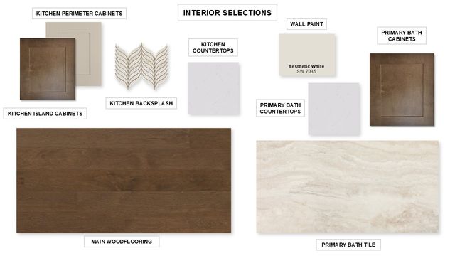 1109 Vista Way, Rockwall, TX 75087