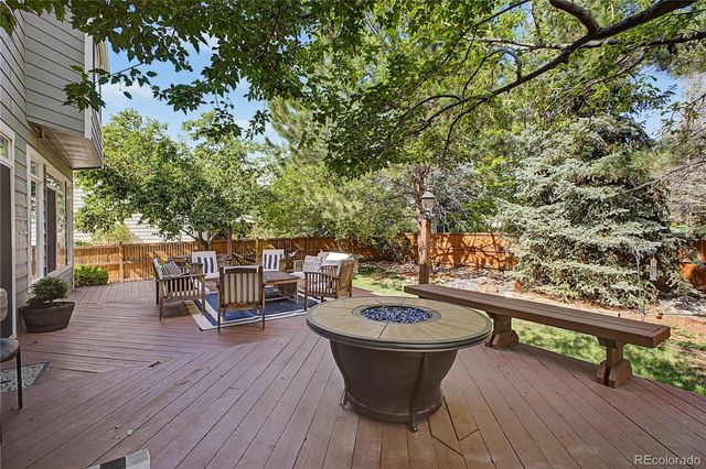 20820 Omaha Avenue, Parker, CO 80138