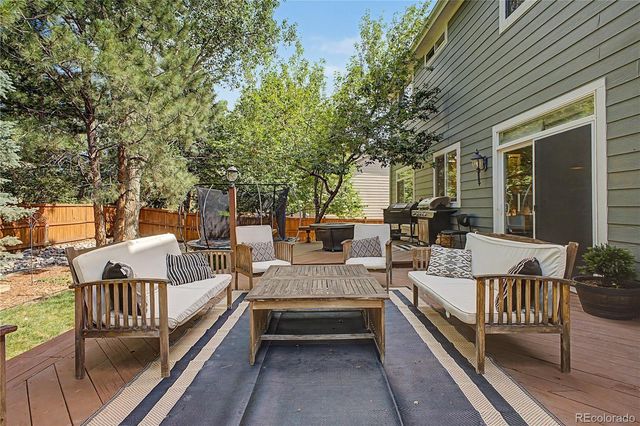 20820 Omaha Avenue, Parker, CO 80138