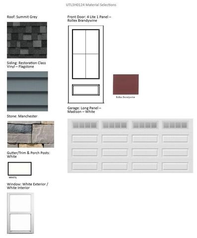 596 Twin Creeks DRIVE, Dousman, WI 53118