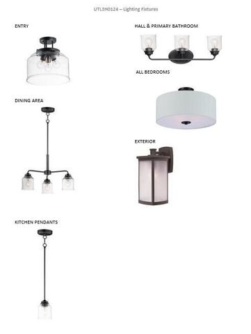 596 Twin Creeks DRIVE, Dousman, WI 53118