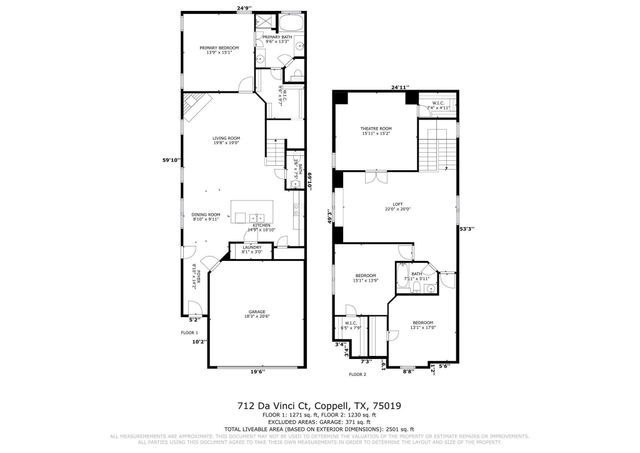 712 DaVinci Court, Coppell, TX 75019
