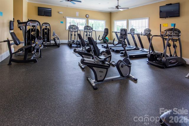 1226 Kings Bottom Drive, Fort Mill, SC 29715