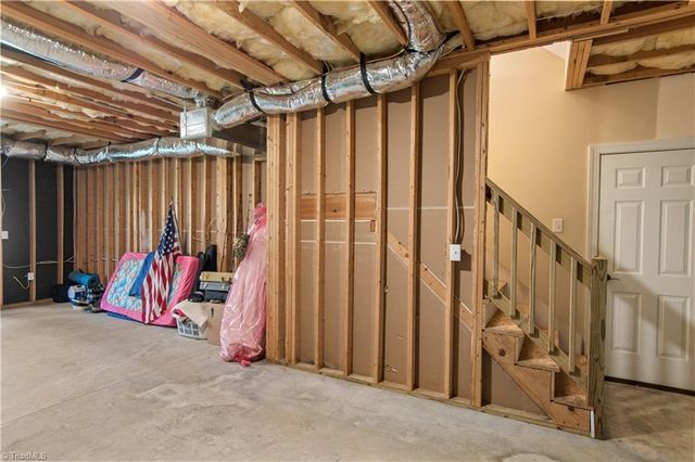 1360 Rosewood Court, Winston-salem, NC 27103