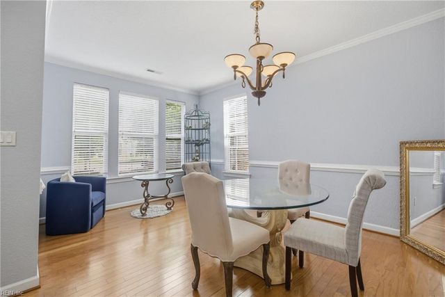 2948 Enchanting CIR, Virginia Beach, VA 23456