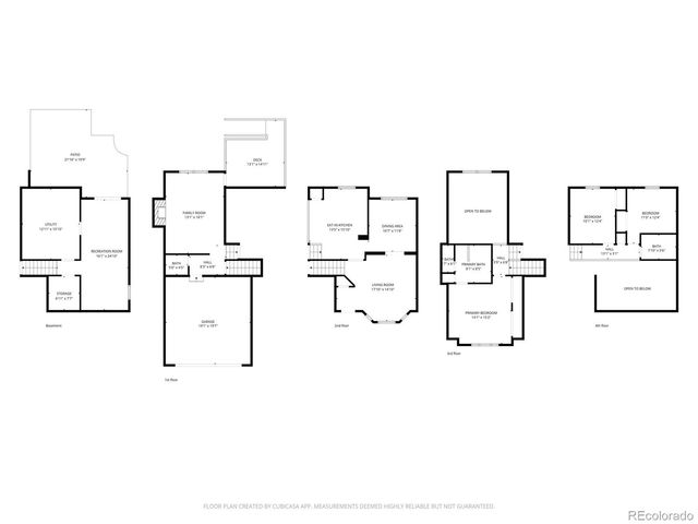 5608 E Prescott Avenue, Castle Rock, CO 80104