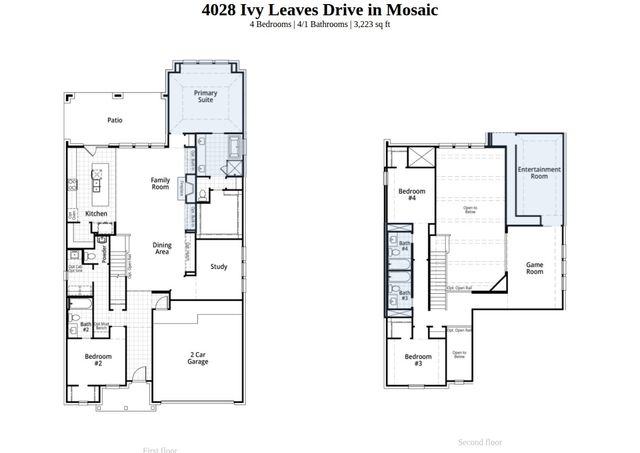 4028 Ivy Leaves Drive, Celina, TX 75078