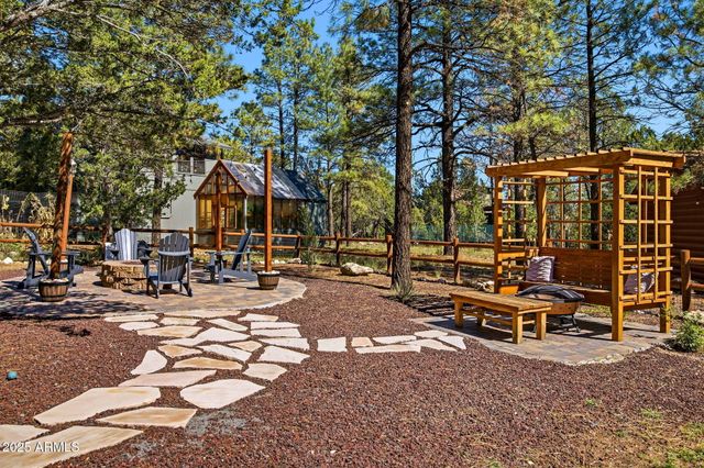 2234 FAIRWAY Drive, Overgaard, AZ 85933