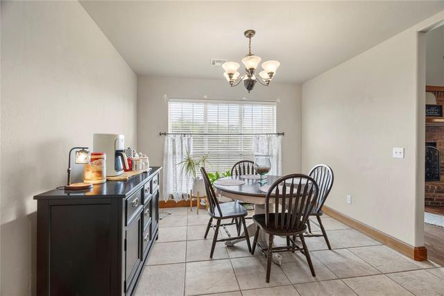 3308 Huntsman Court, Edmond, OK 73003
