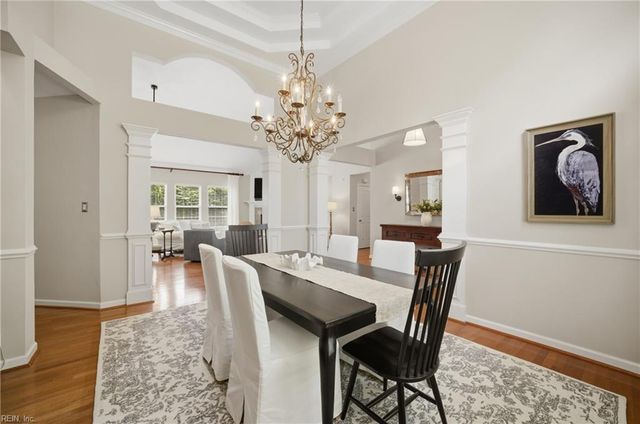 2504 Dehart CT, Virginia Beach, VA 23456