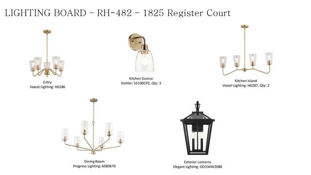 1825 Register Court, College Station, TX 77845