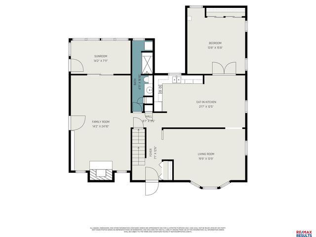 808 Hogan Drive, Papillion, NE 68046