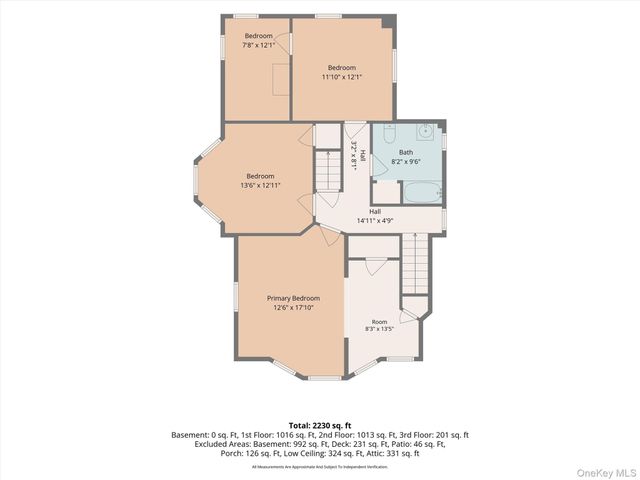 308 Nelson Avenue, Peekskill, NY 10566
