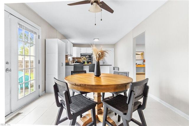 953 Carriage Hill RD, Virginia Beach, VA 23452