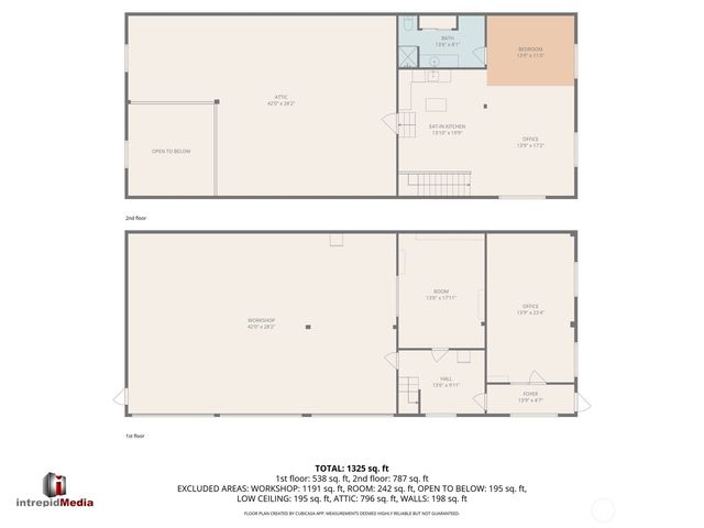 5477 Wilkinson Road, Langley, WA 98260