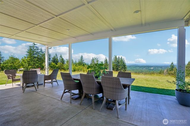 24020 NE Alvas Road, Battle Ground, WA 98604