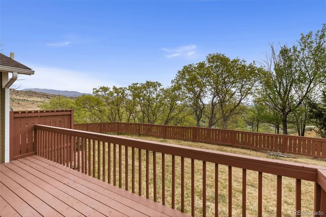 2544 Patriot Heights, Colorado Springs, CO 80904