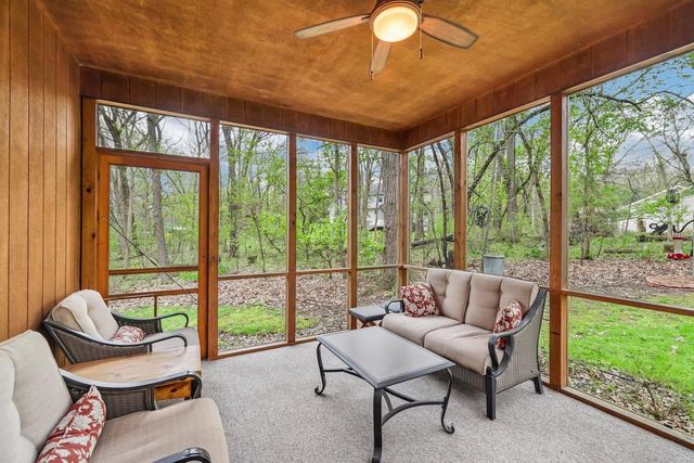 422 Game Ridge Trail, Oregon, WI 53575