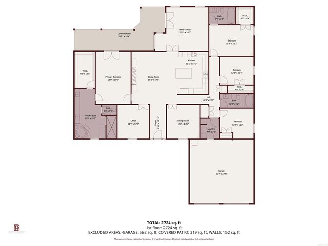 21650 Pleasant Drive, Hensley, AR 72065