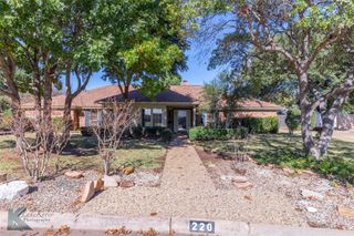 220 Hedges Road, Abilene, TX 79605