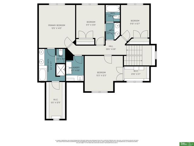7422 S 198th Circle, Gretna, NE 68028