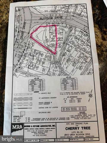 854 BLOSSOM DR, Hanover, PA 17331