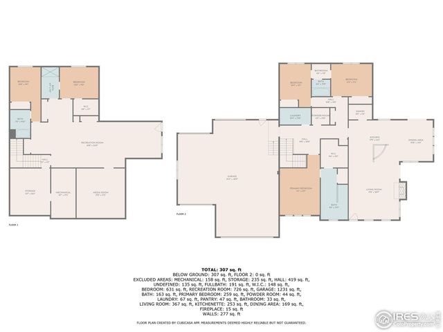 9360 Meadow Farms Dr, Milliken, CO 80543