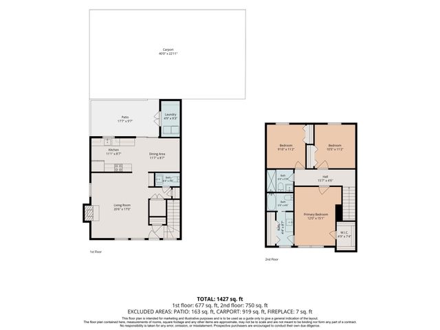 3609 Las Colinas DR A, Austin, TX 78731