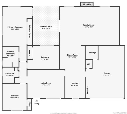 936 Spinel Ave, El Cajon, CA 92021