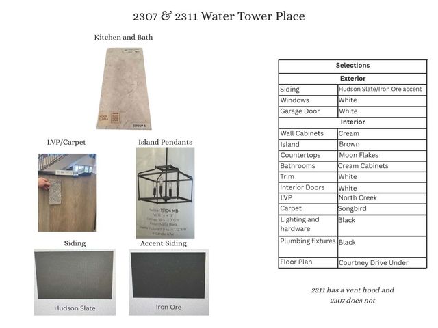 2307 Water Tower Pl, North Liberty, IA 52317