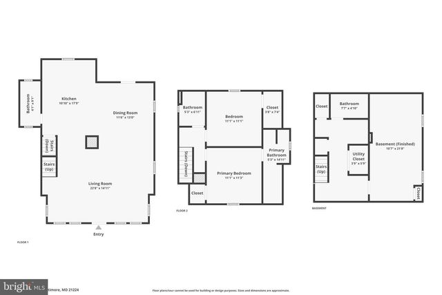 7608 AVONDALE AVENUE, Baltimore, MD 21224