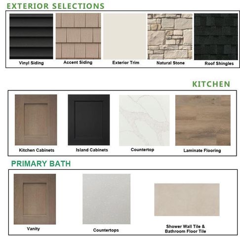 1751 Switchgrass STREET, Oconomowoc, WI 53066