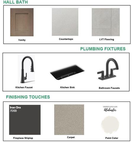 1751 Switchgrass STREET, Oconomowoc, WI 53066