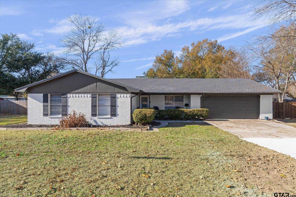 1775 Cypress Drive, Canton, TX 75103