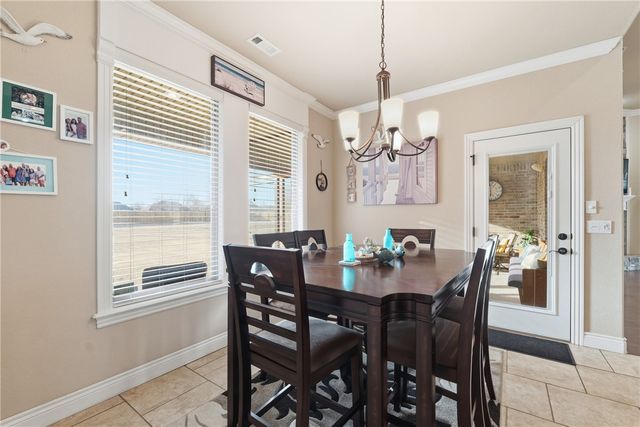 465 S Grandview Court, Farmington, AR 72730