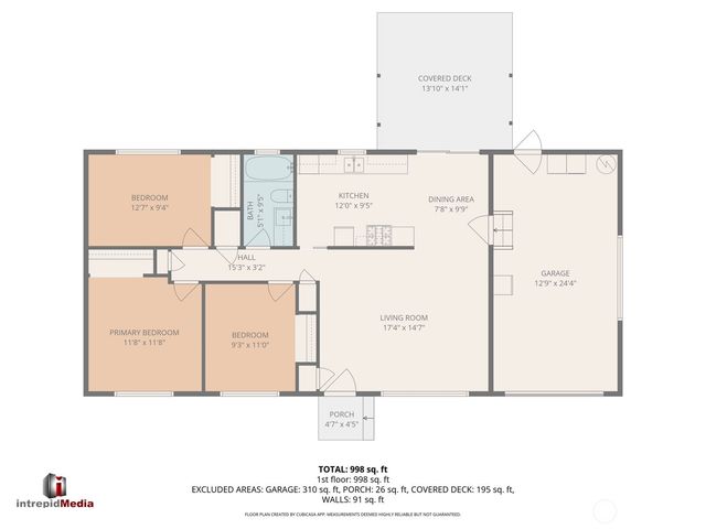 1805 37th Street, Anacortes, WA 98221