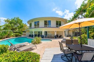 1809 Coral Gardens Drive, Wilton Manors, FL 33306