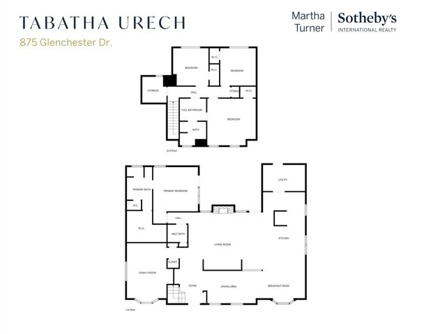 875 Glenchester Drive, Houston, TX 77079