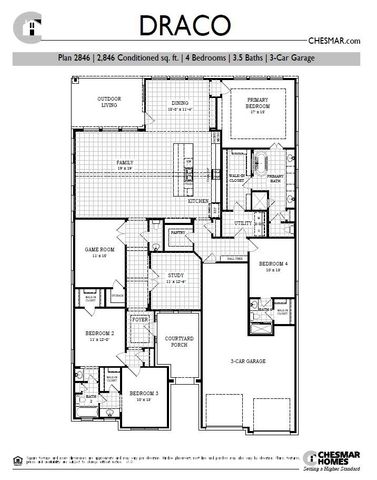 1620 Willow Bean DR, Georgetown, TX 78633