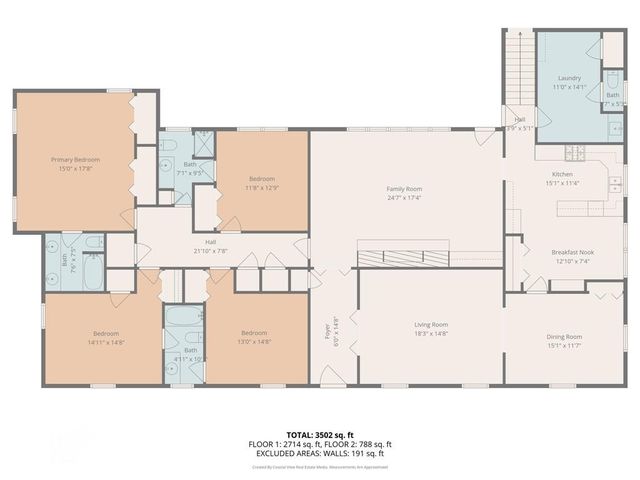 3951 Byronell N Drive, Mobile, AL 36693