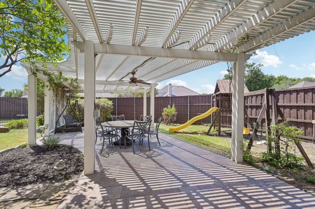 525 Blackfield Drive, Coppell, TX 75019