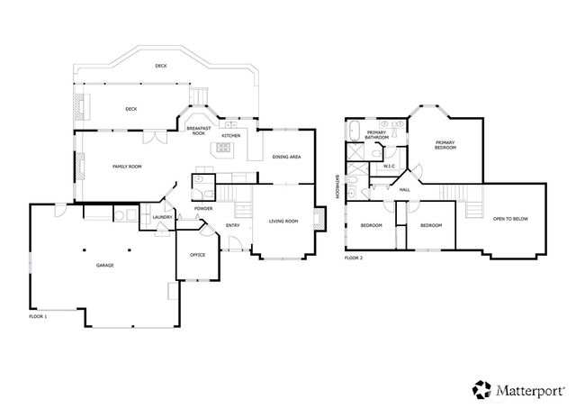 14225 248th Place SE, Issaquah, WA 98027