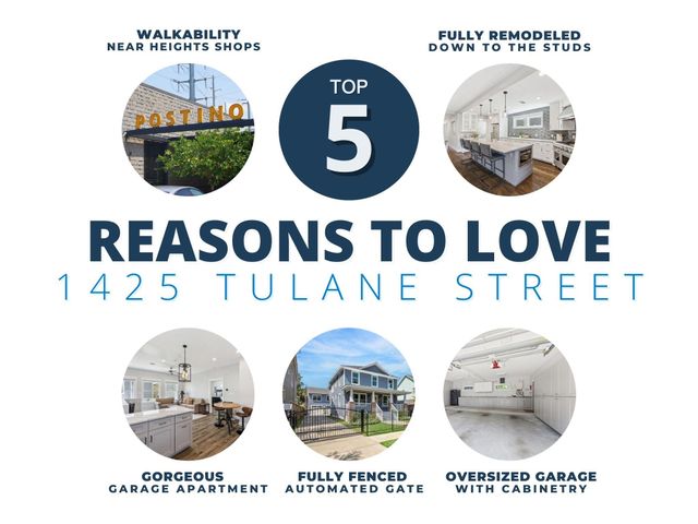 1425 Tulane Street, Houston, TX 77008