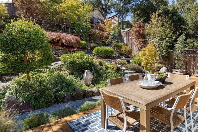 139 Buckeye Ave, Oakland, CA 94618