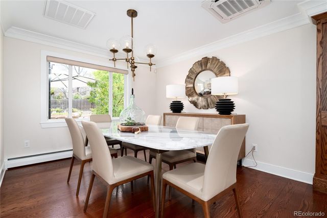 3750 S Glencoe Street, Denver, CO 80237