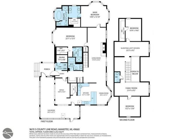 9670 S County Line Road, Manistee, MI 49660