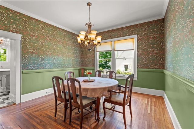 309 Otteray Avenue, High Point, NC 27262