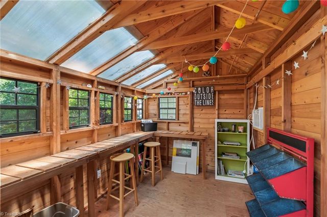 309 Otteray Avenue, High Point, NC 27262