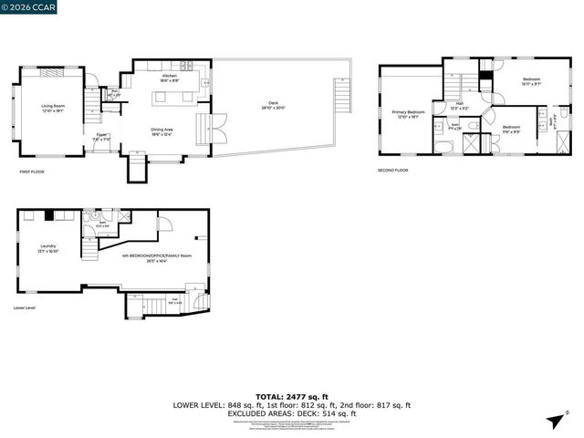 362 Magnolia Ave, Piedmont, CA 94611